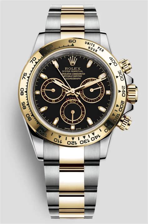 come fare un rolex|rolex modelli e prezzi.